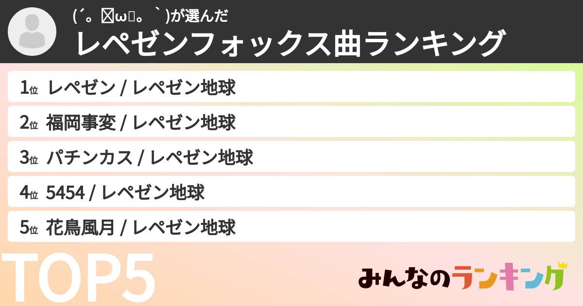 (´。✪ω✪。｀)さんの「レペゼンフォックス曲ランキング」