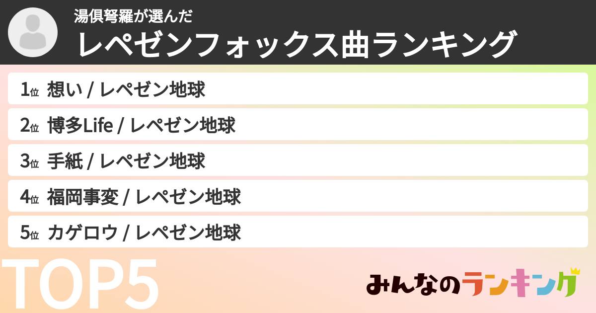 湯俱弩羅さんの「レペゼンフォックス曲ランキング」