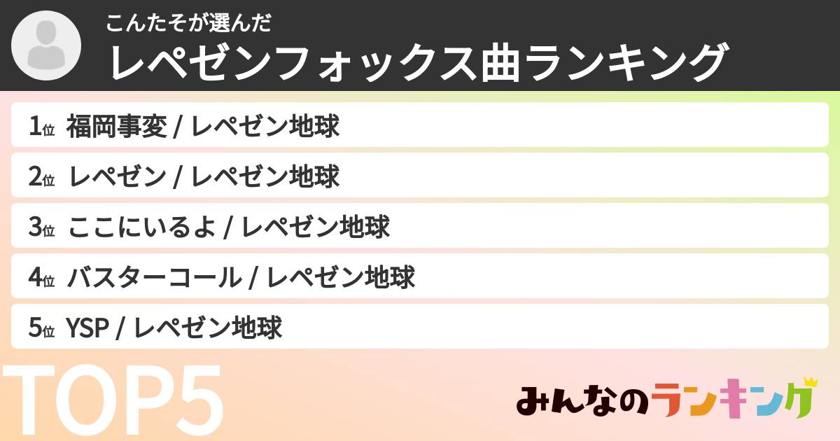 こんたそさんの「レペゼンフォックス曲ランキング」