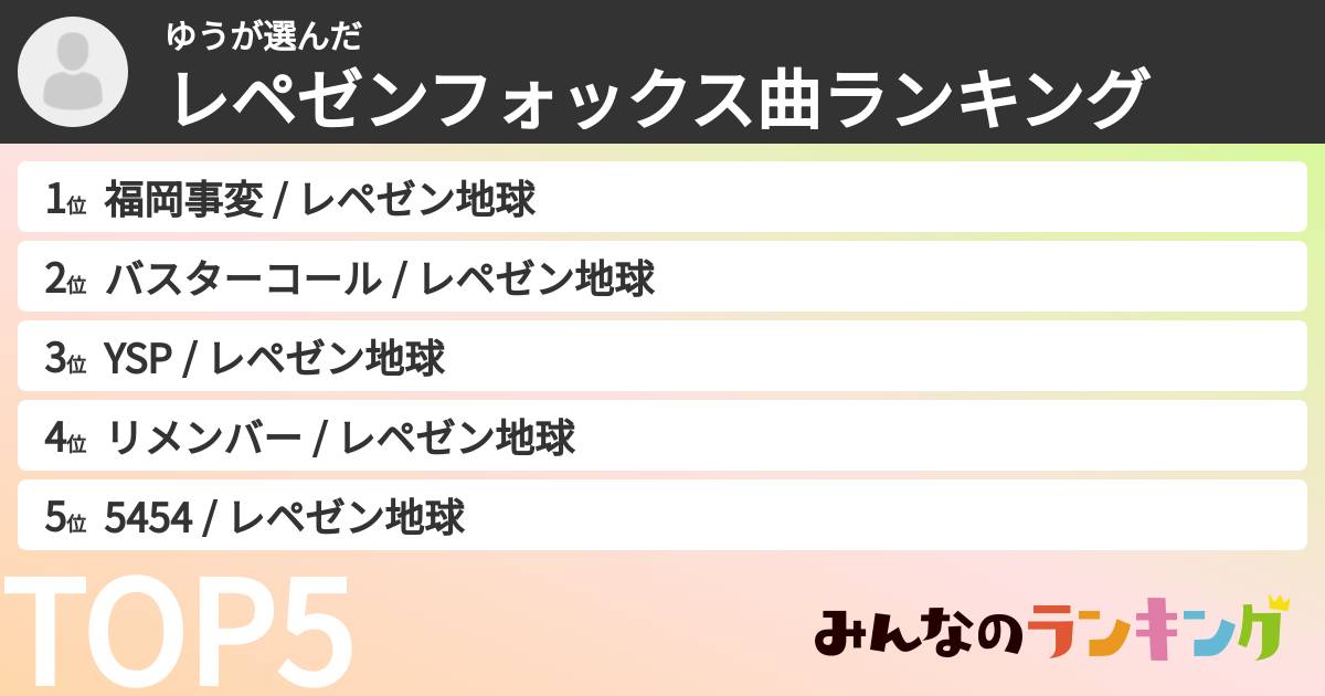 ゆうさんの「レペゼンフォックス曲ランキング」