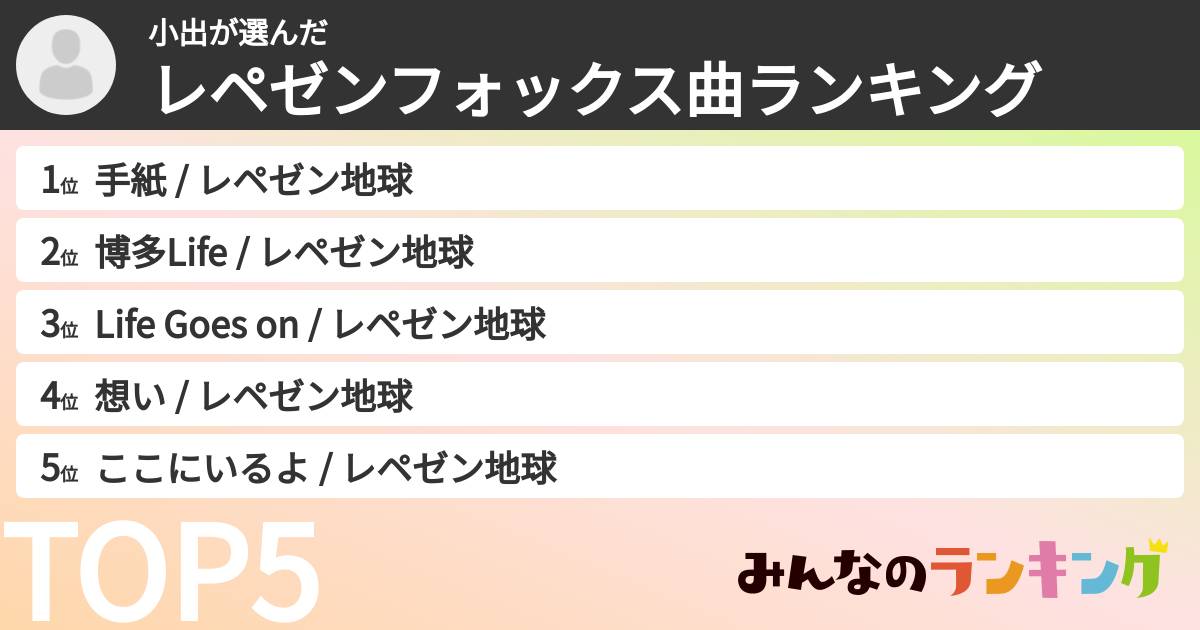 小出さんの「レペゼンフォックス曲ランキング」