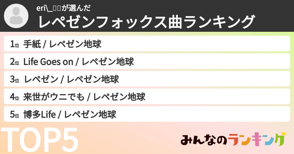 eri\_🐳🌸さんの「レペゼンフォックス曲ランキング」