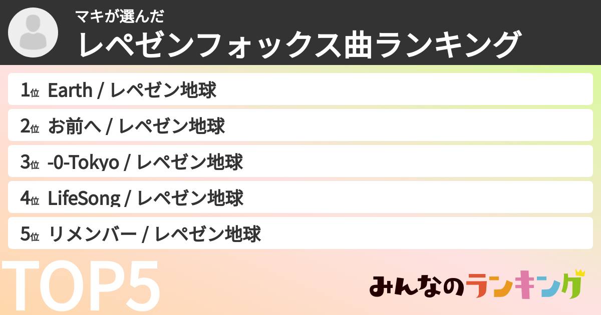 マキさんの「レペゼンフォックス曲ランキング」