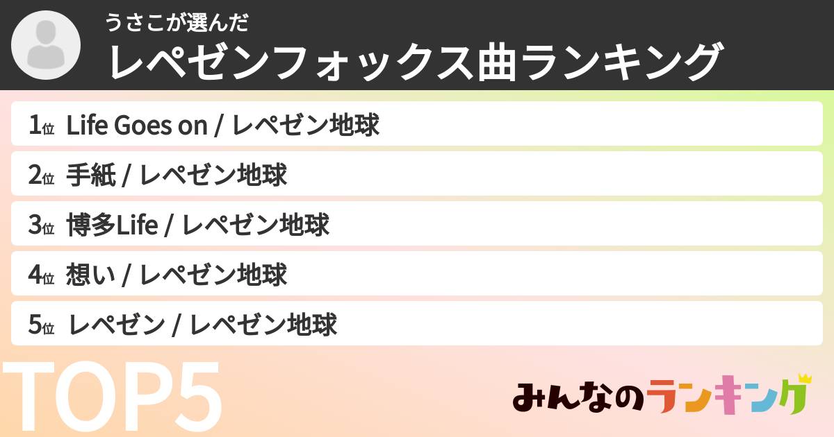 うさこさんの「レペゼンフォックス曲ランキング」