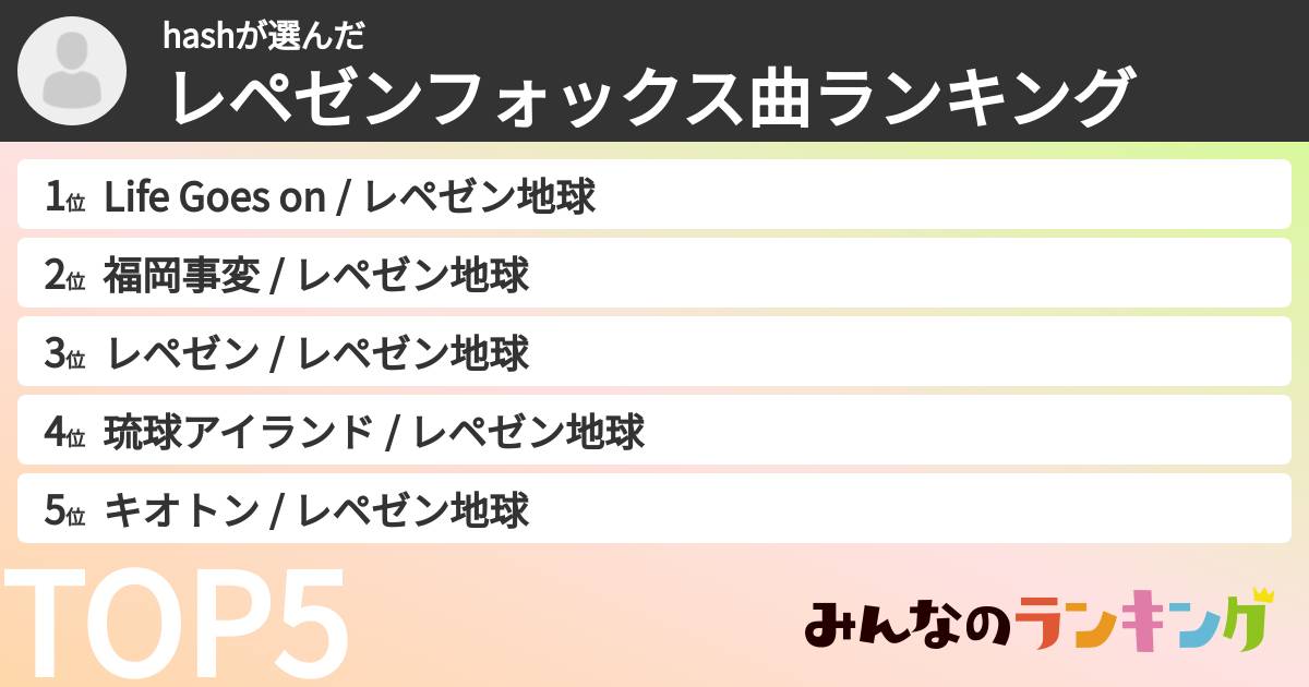 hashさんの「レペゼンフォックス曲ランキング」