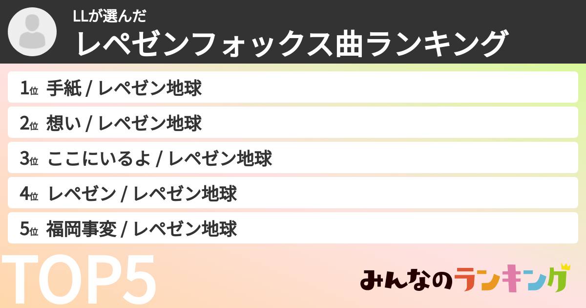 LLさんの「レペゼンフォックス曲ランキング」