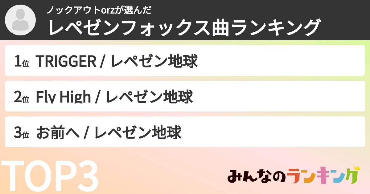 ノックアウトorzさんの「レペゼンフォックス曲ランキング」
