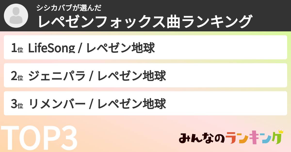 シシカバブさんの「レペゼンフォックス曲ランキング」
