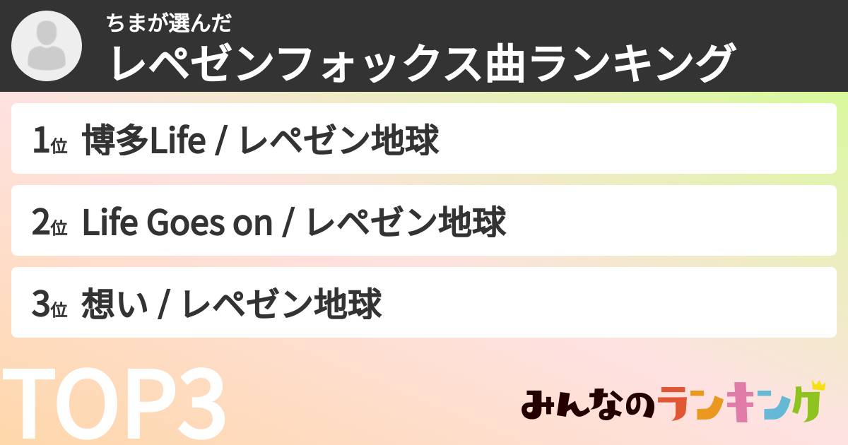 ちまさんの「レペゼンフォックス曲ランキング」