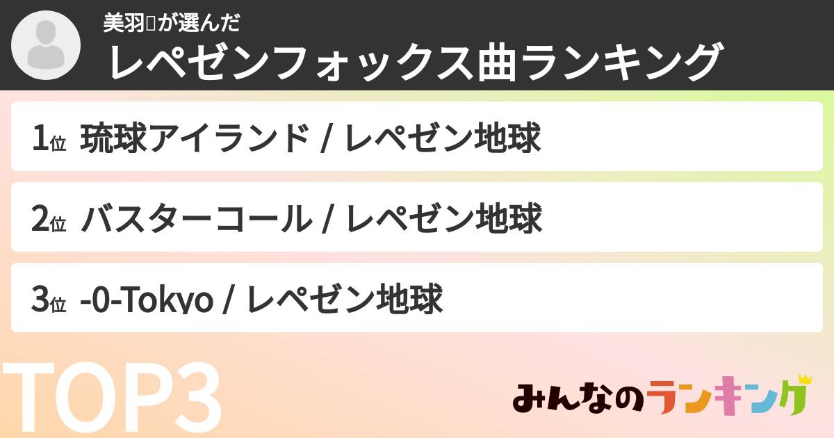 美羽🦝さんの「レペゼンフォックス曲ランキング」