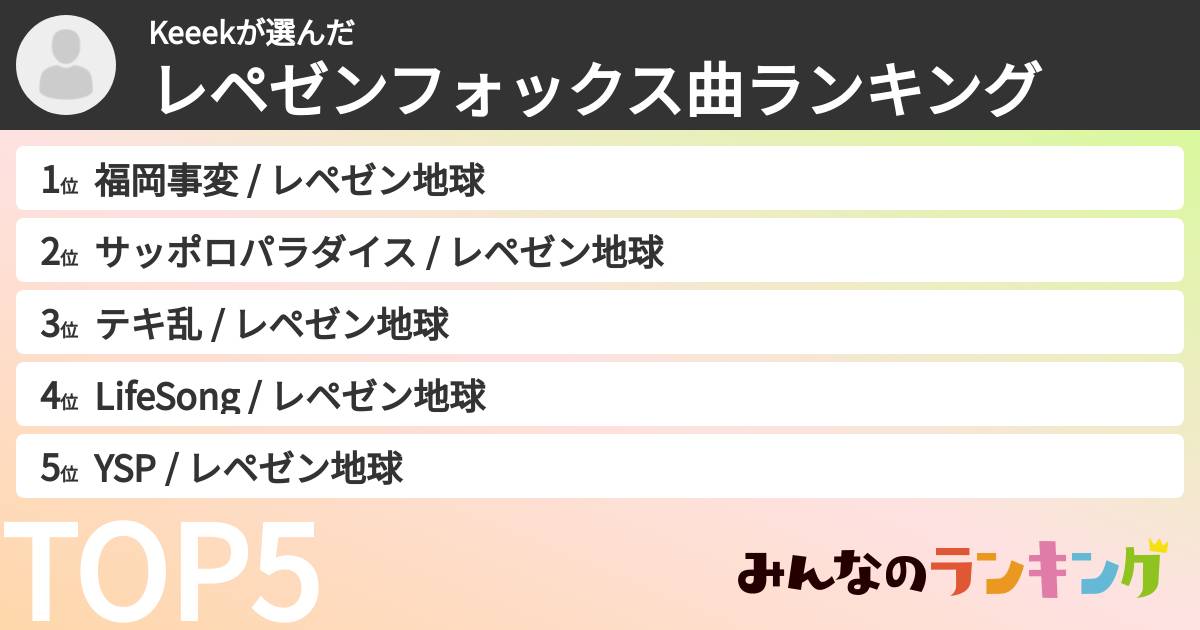Keeekさんの「レペゼンフォックス曲ランキング」