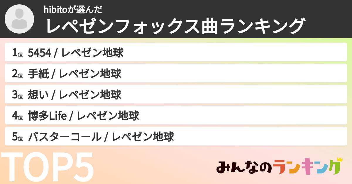 hibitoさんの「レペゼンフォックス曲ランキング」