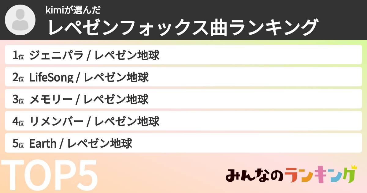 kimiさんの「レペゼンフォックス曲ランキング」