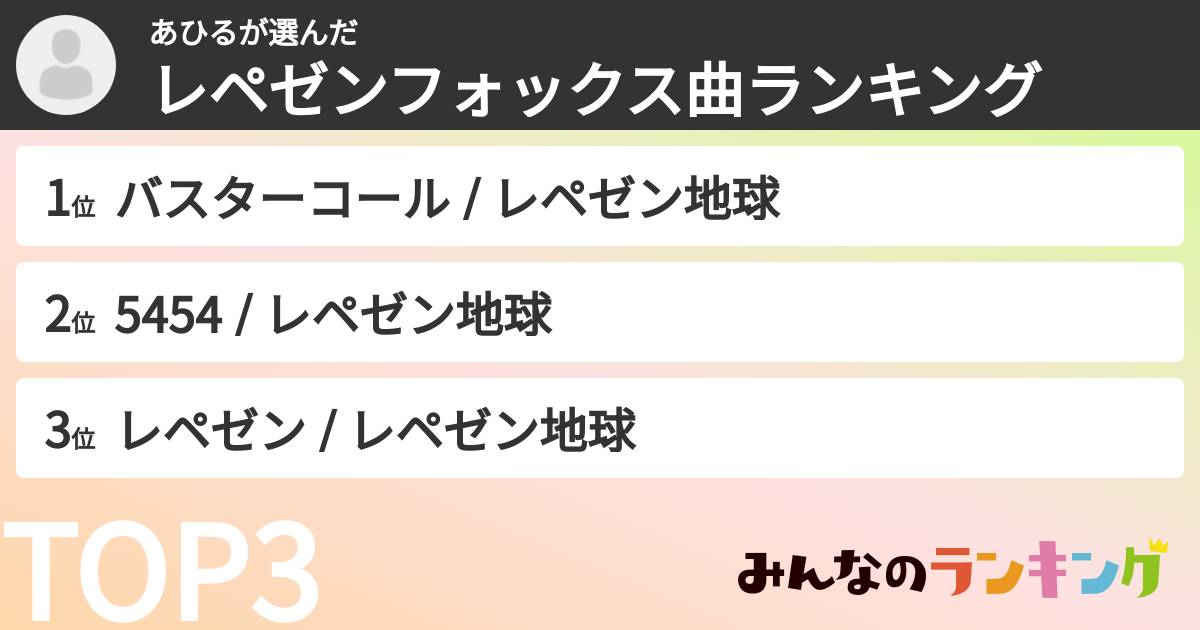 あひるさんの「レペゼンフォックス曲ランキング」