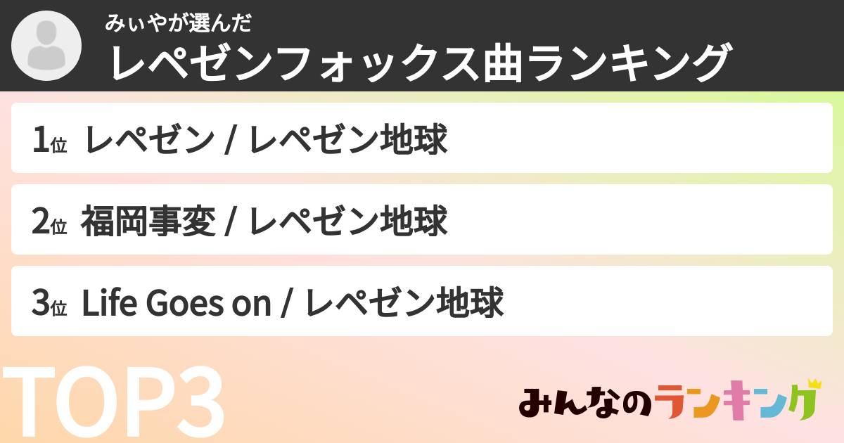 みぃやさんの「レペゼンフォックス曲ランキング」