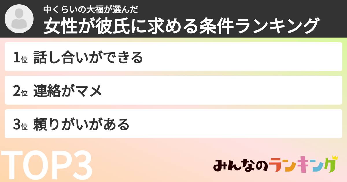 中くらいの大福さんの「女性が彼氏に求める条件ランキング」