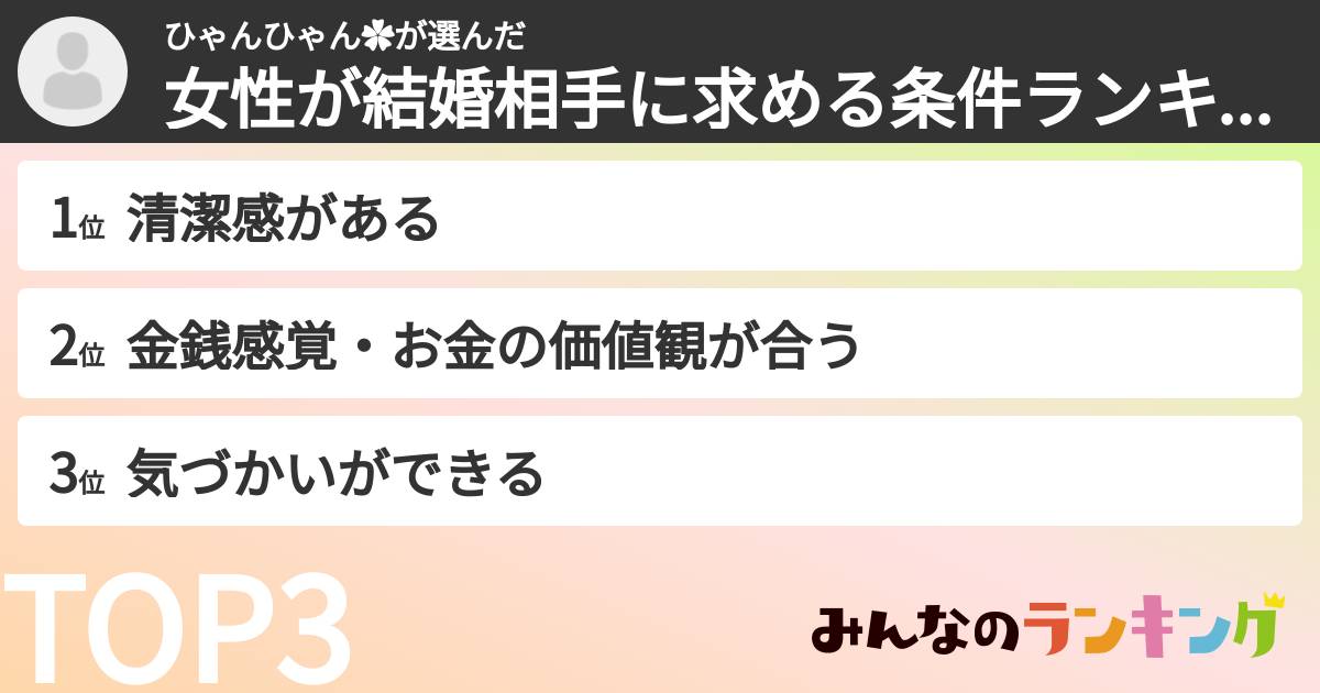 ひゃんひゃん✿さんの「女性が結婚相手に求める条件ランキング」