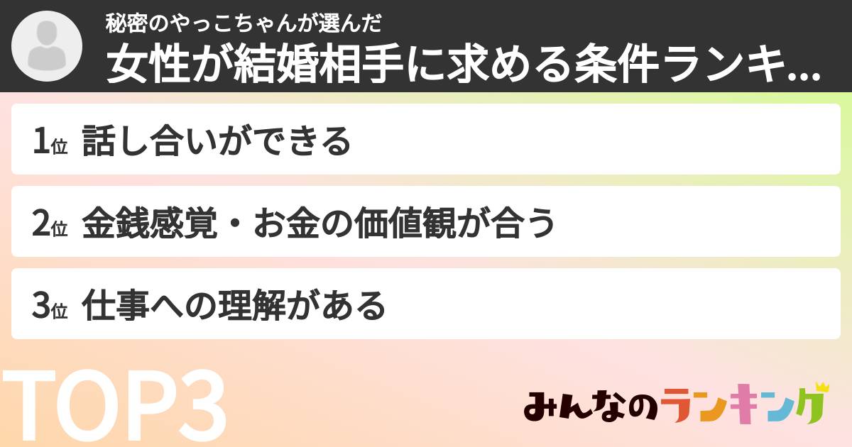 秘密のやっこちゃんさんの「女性が結婚相手に求める条件ランキング」