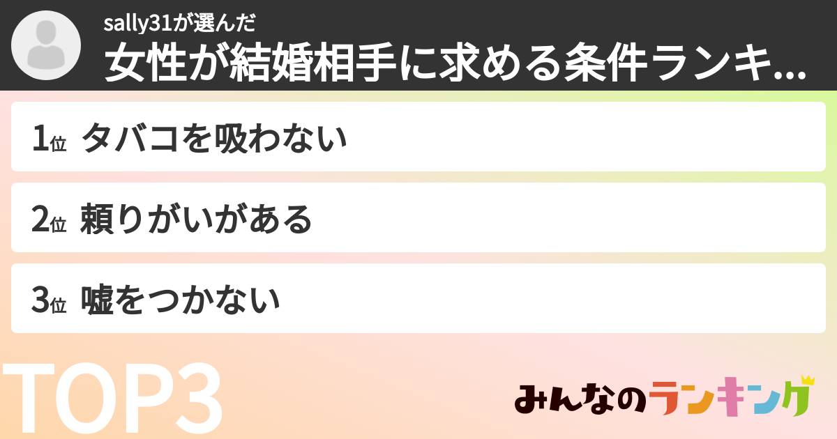 sally31さんの「女性が結婚相手に求める条件ランキング」