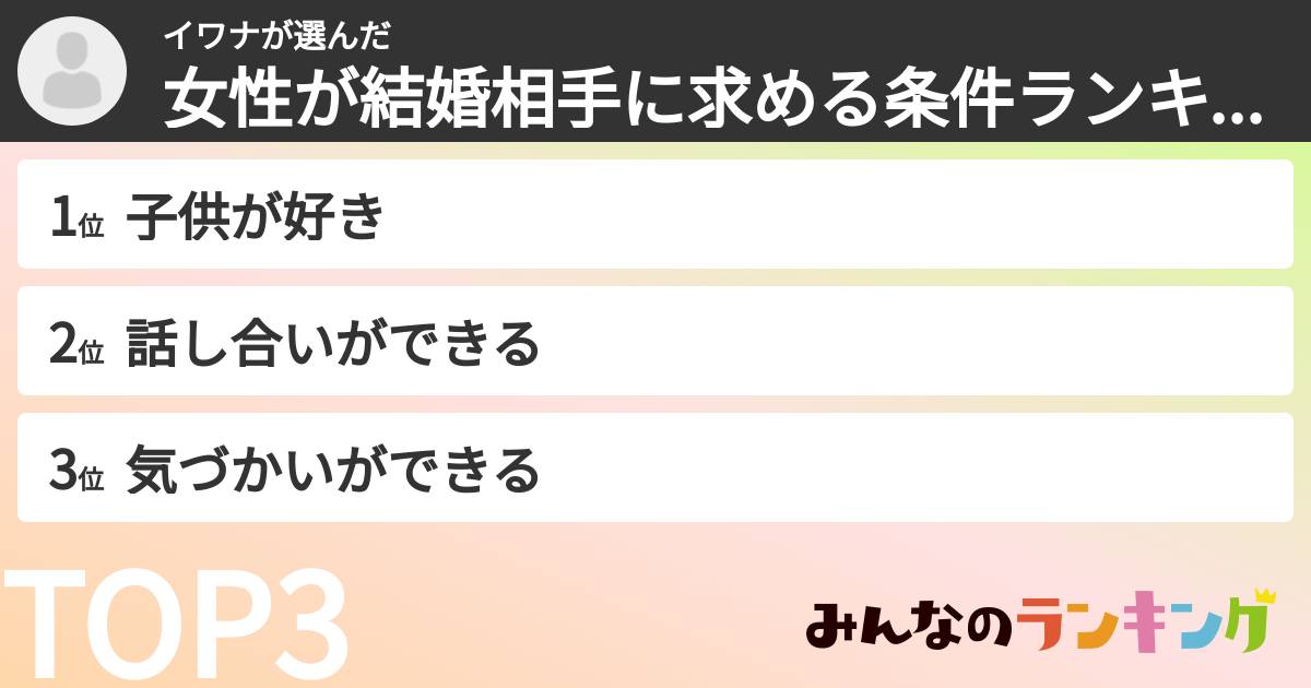 イワナさんの「女性が結婚相手に求める条件ランキング」