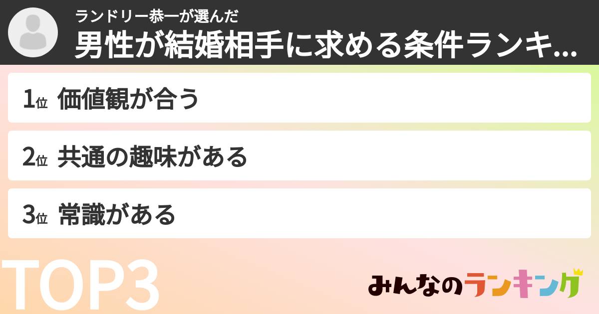 ランドリー恭一さんの「男性が結婚相手に求める条件ランキング」