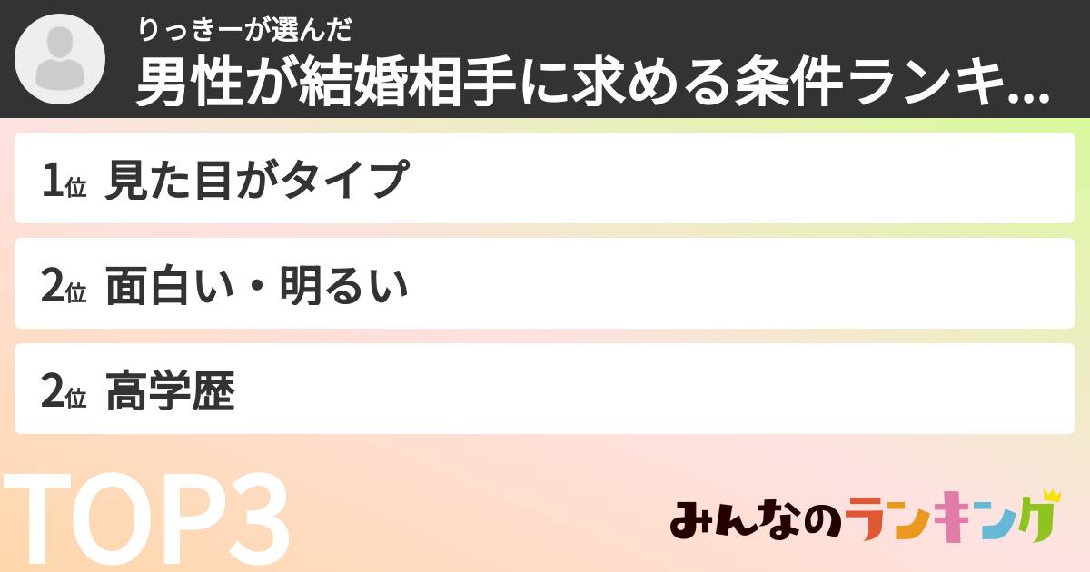 りっきーさんの「男性が結婚相手に求める条件ランキング」