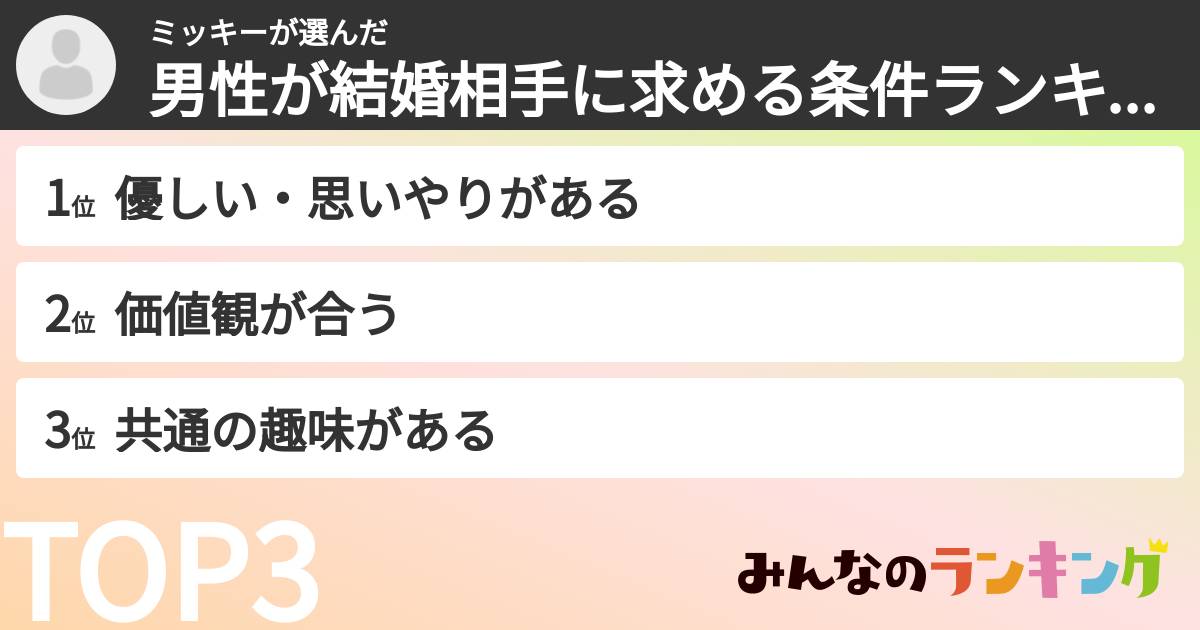 ミッキーさんの「男性が結婚相手に求める条件ランキング」