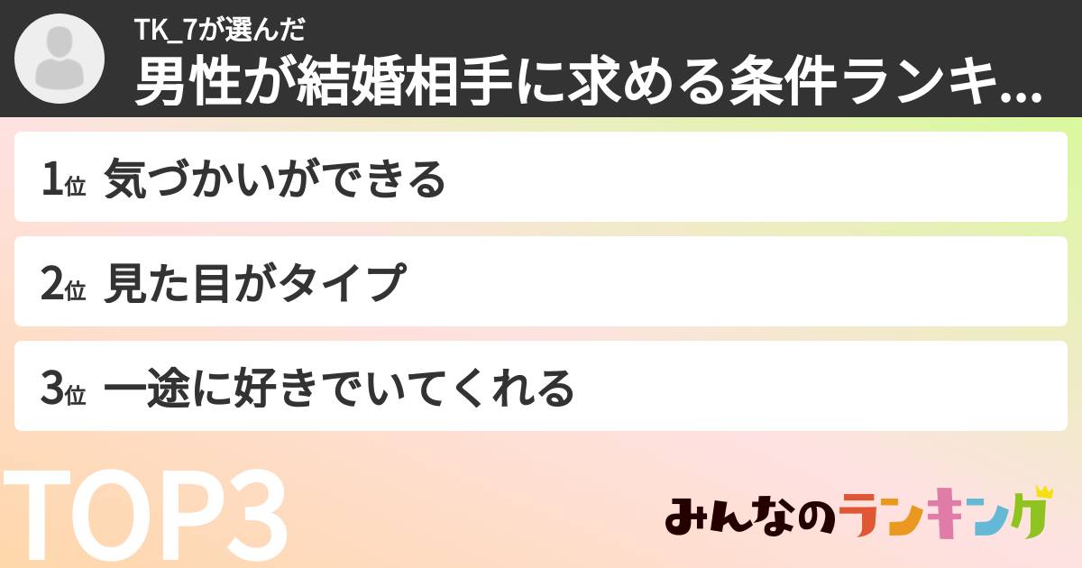 TK_7さんの「男性が結婚相手に求める条件ランキング」