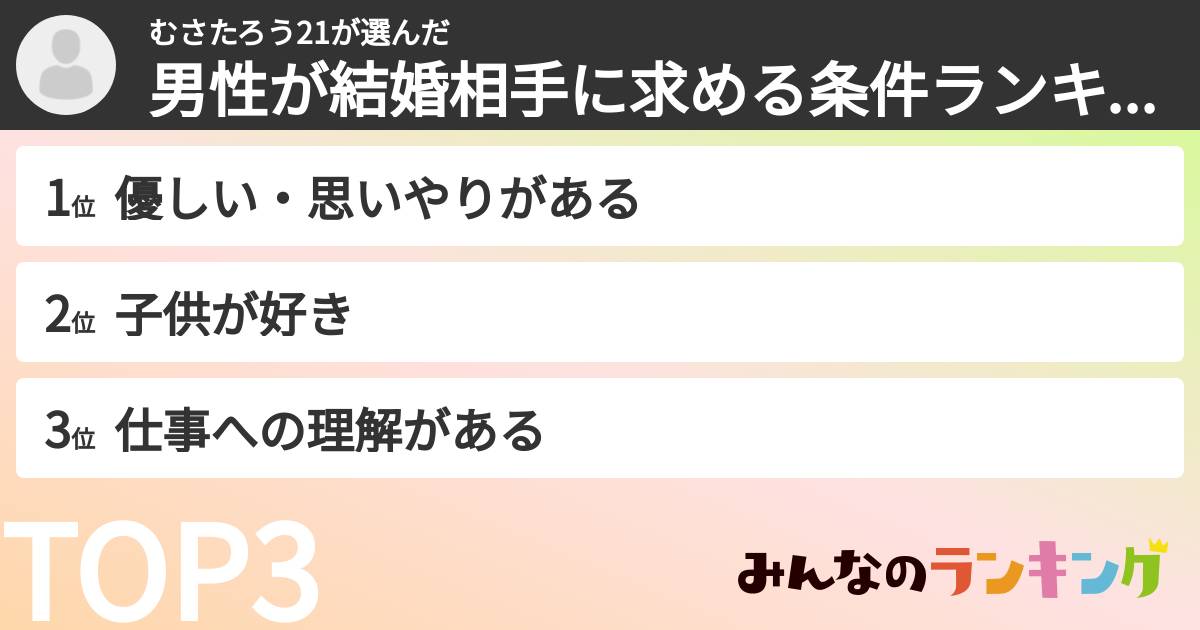 むさたろう21さんの「男性が結婚相手に求める条件ランキング」