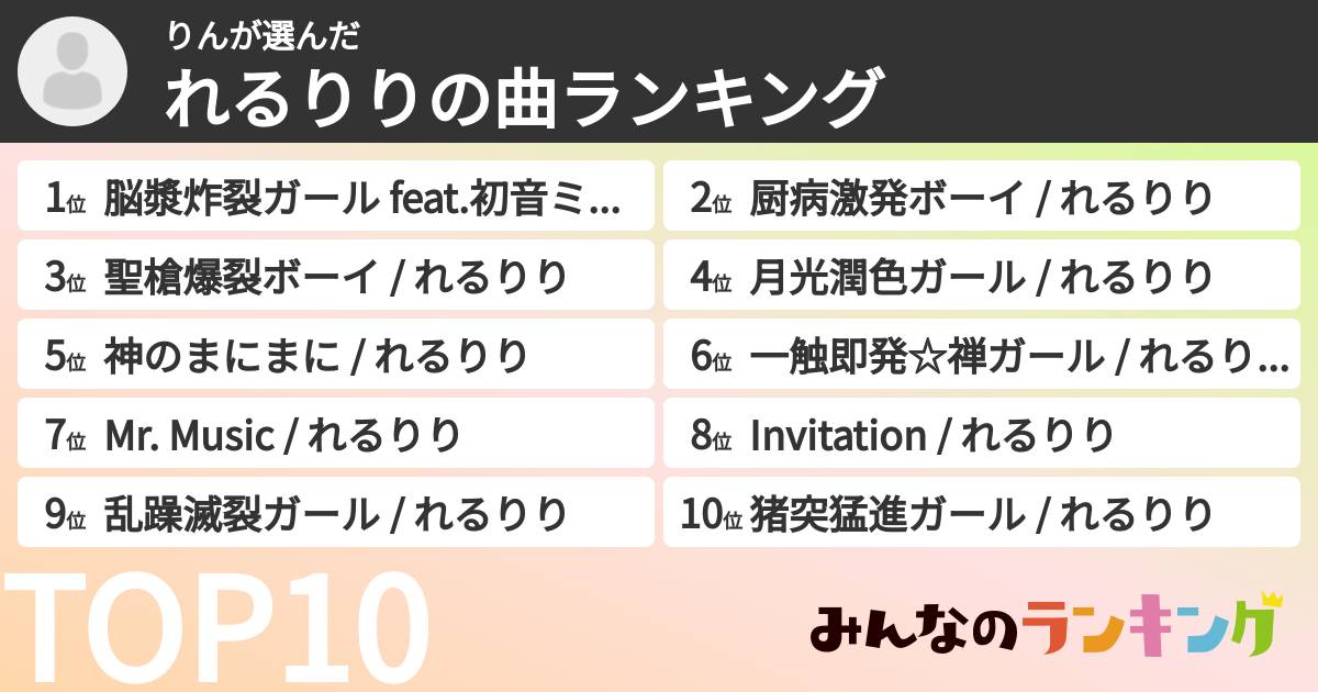 りんさんの「れるりりの曲ランキング」