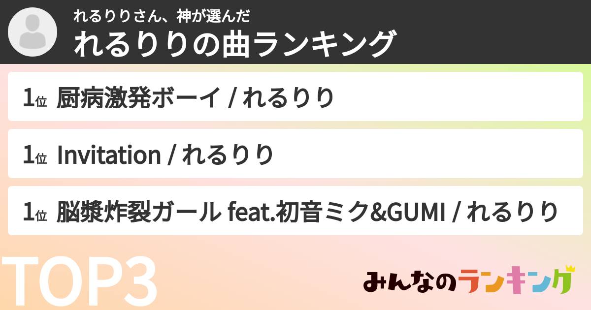 れるりりさん、神さんの「れるりりの曲ランキング」