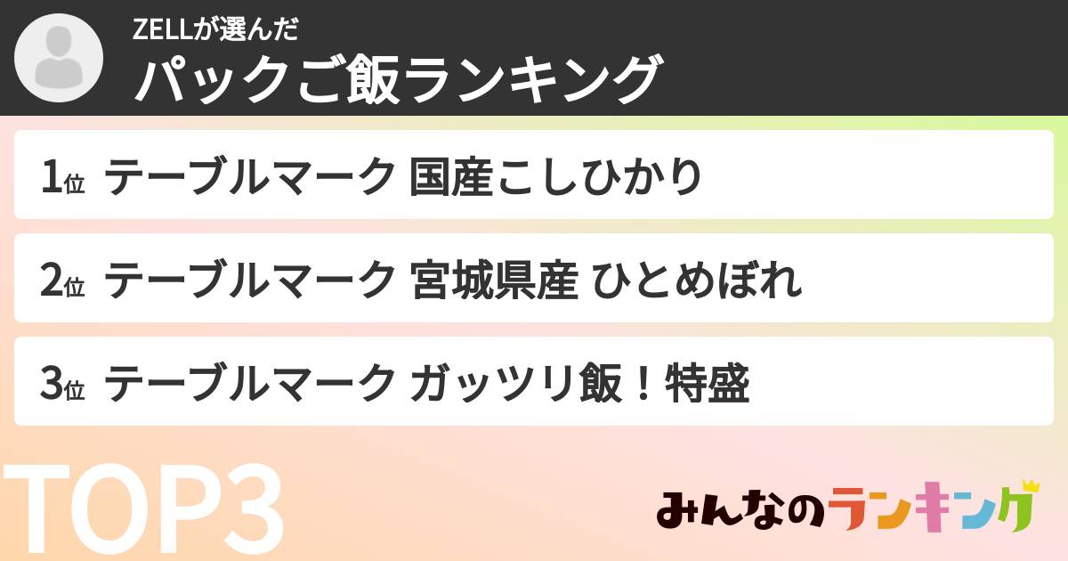 ZELLさんの「パックご飯ランキング」