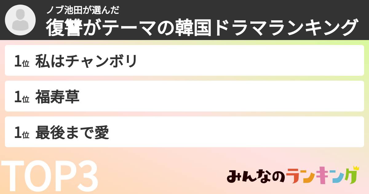 ノブ池田さんの「復讐がテーマの韓国ドラマランキング」