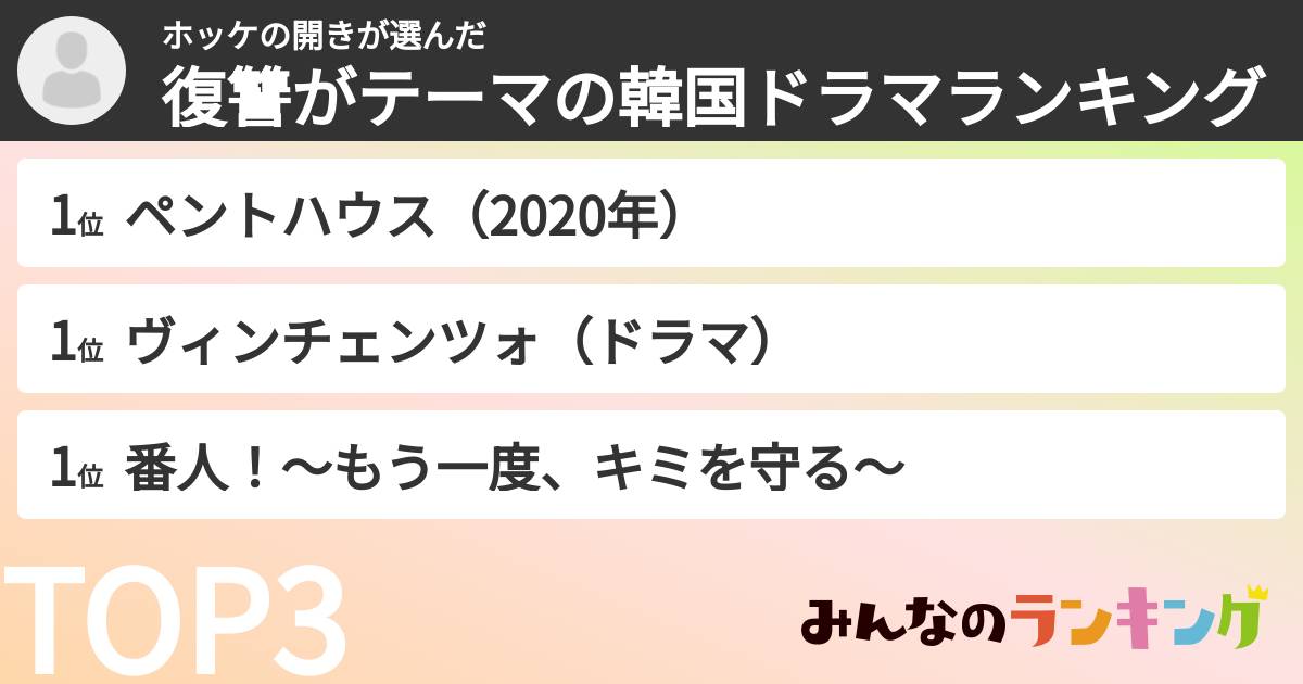 ホッケの開きさんの「復讐がテーマの韓国ドラマランキング」
