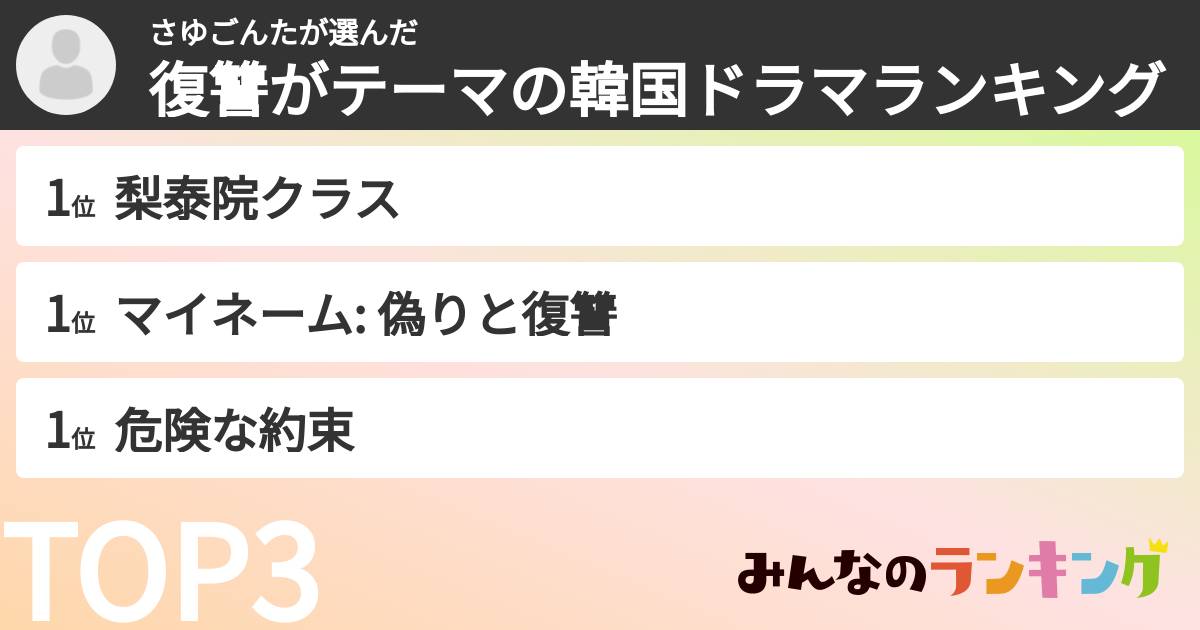 さゆごんたさんの「復讐がテーマの韓国ドラマランキング」
