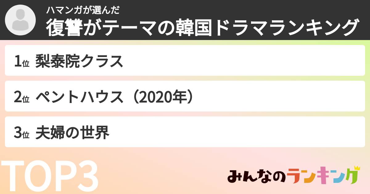 ハマンガさんの「復讐がテーマの韓国ドラマランキング」