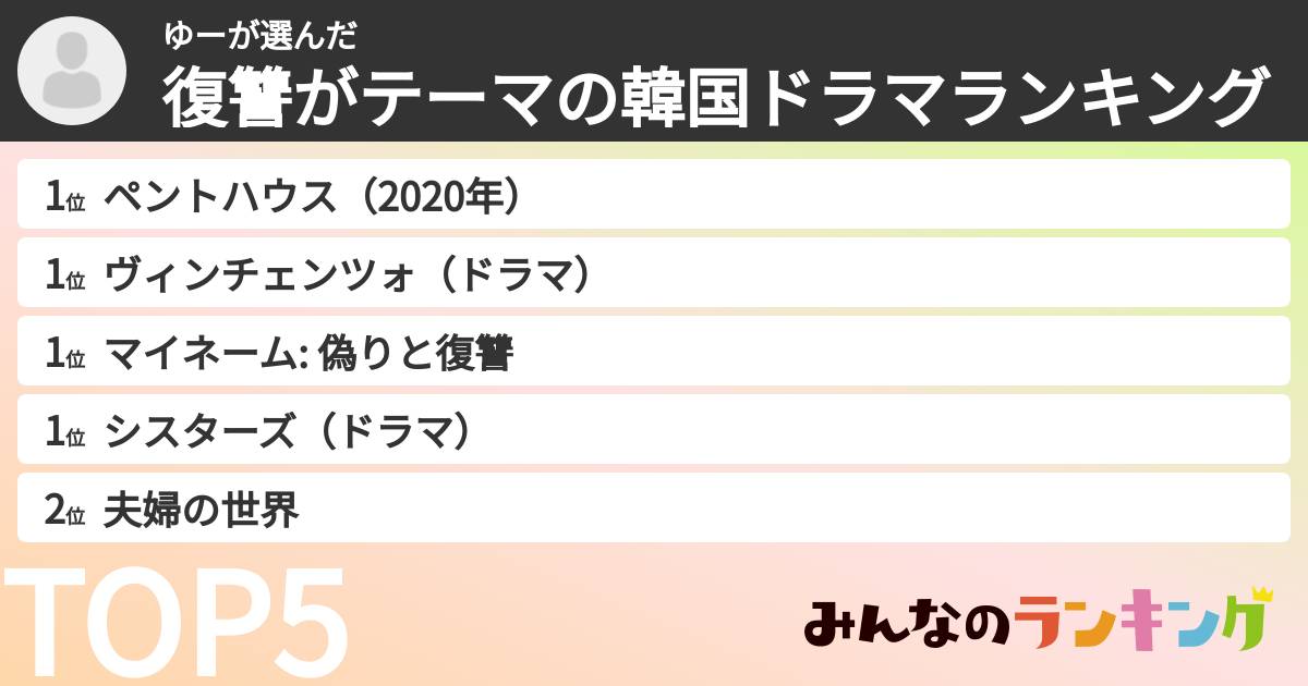 ゆーさんの「復讐がテーマの韓国ドラマランキング」