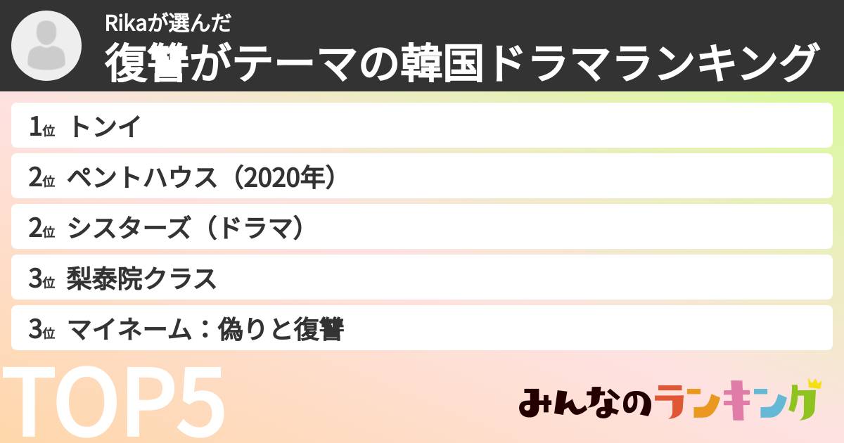 Rikaさんの「復讐がテーマの韓国ドラマランキング」