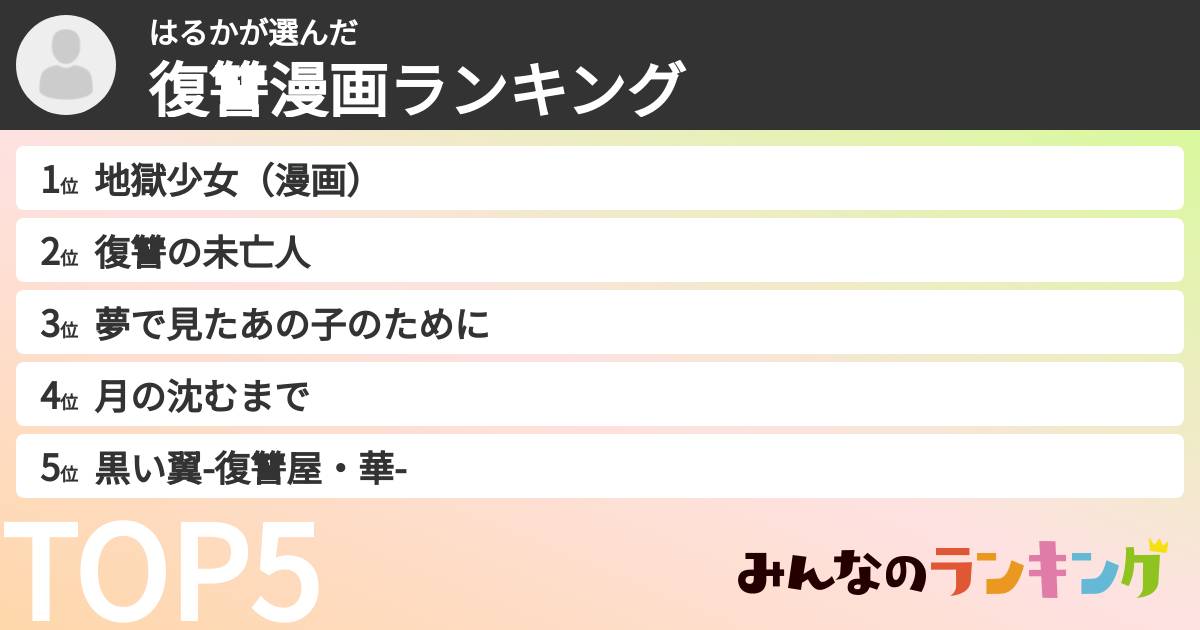 はるかさんの「復讐漫画ランキング」