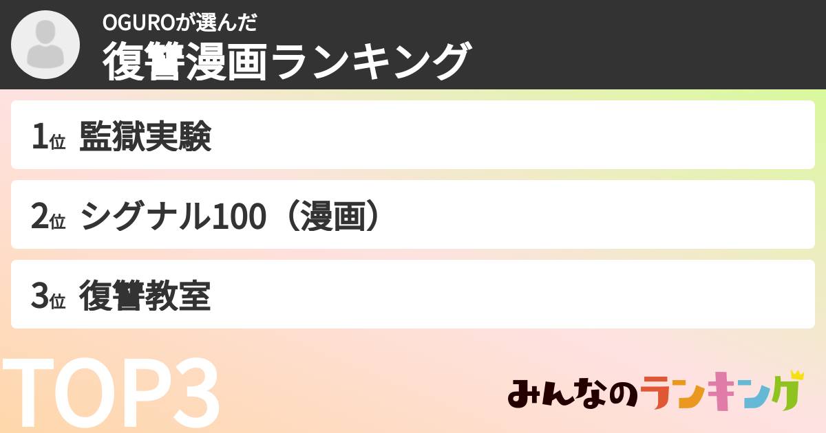 OGUROさんの「復讐漫画ランキング」