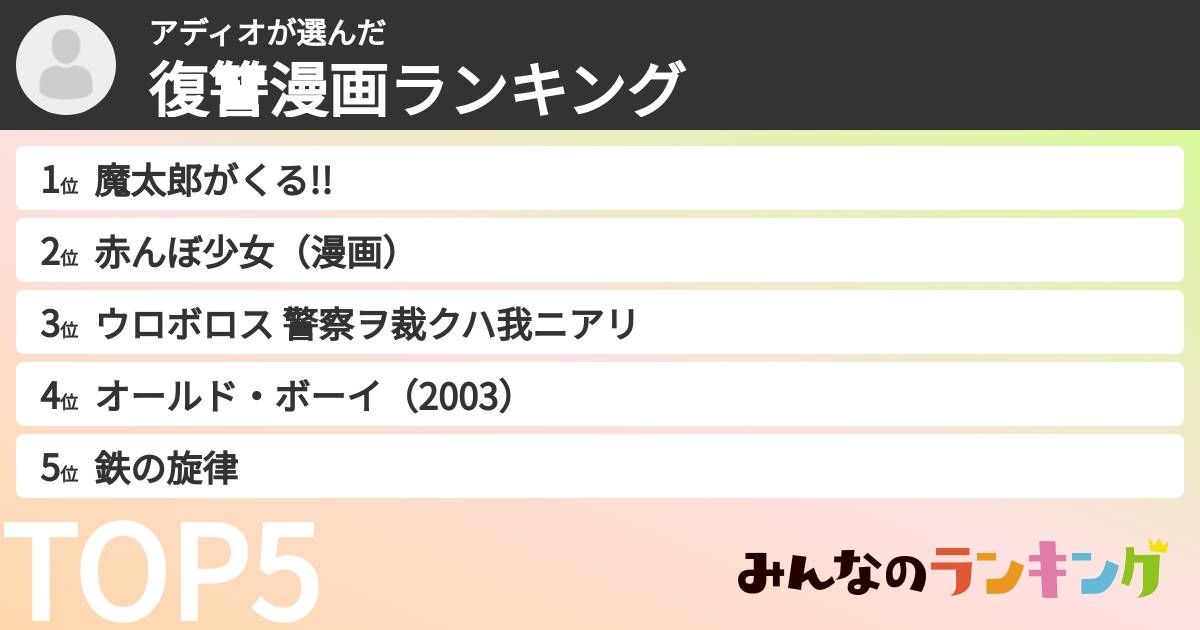 アディオさんの「復讐漫画ランキング」