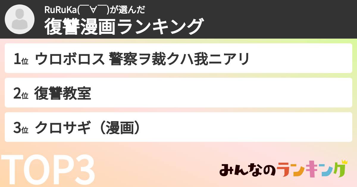 RuRuKa(￣∀￣)さんの「復讐漫画ランキング」