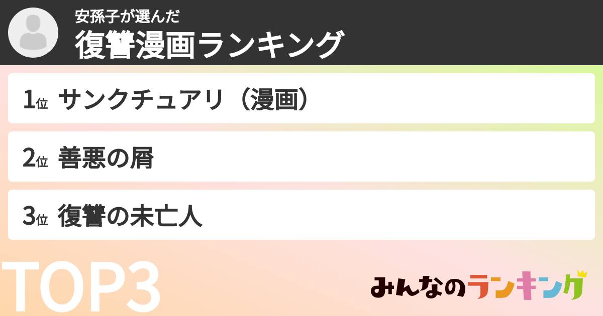 安孫子さんの「復讐漫画ランキング」