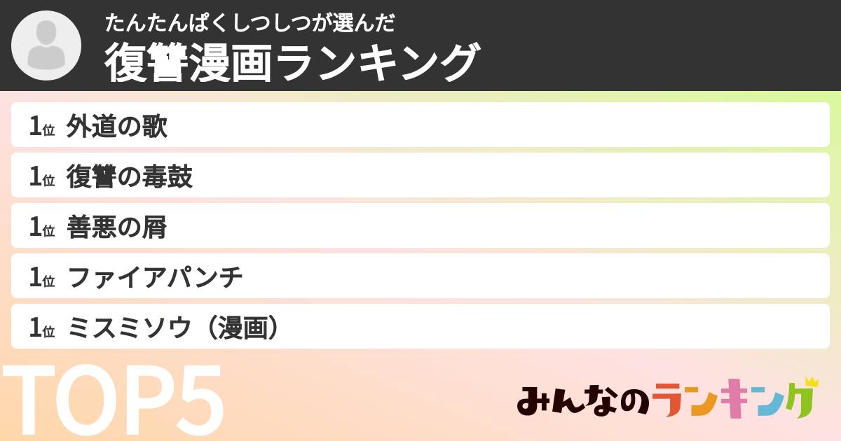 たんたんぱくしつしつさんの「復讐漫画ランキング」