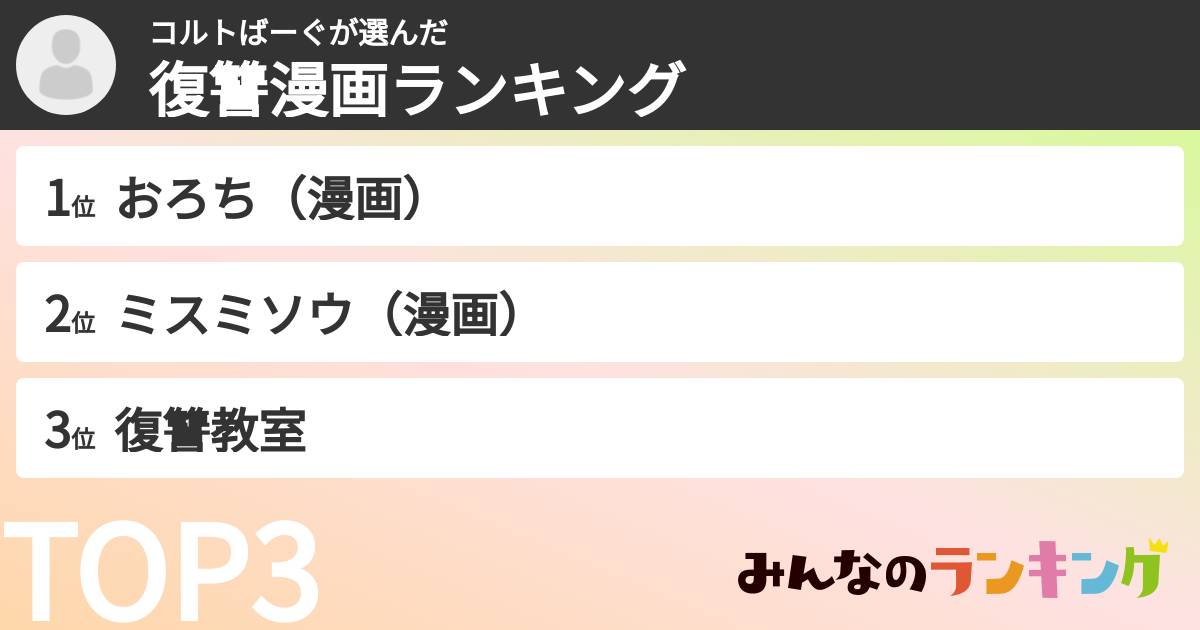 コルトばーぐさんの「復讐漫画ランキング」