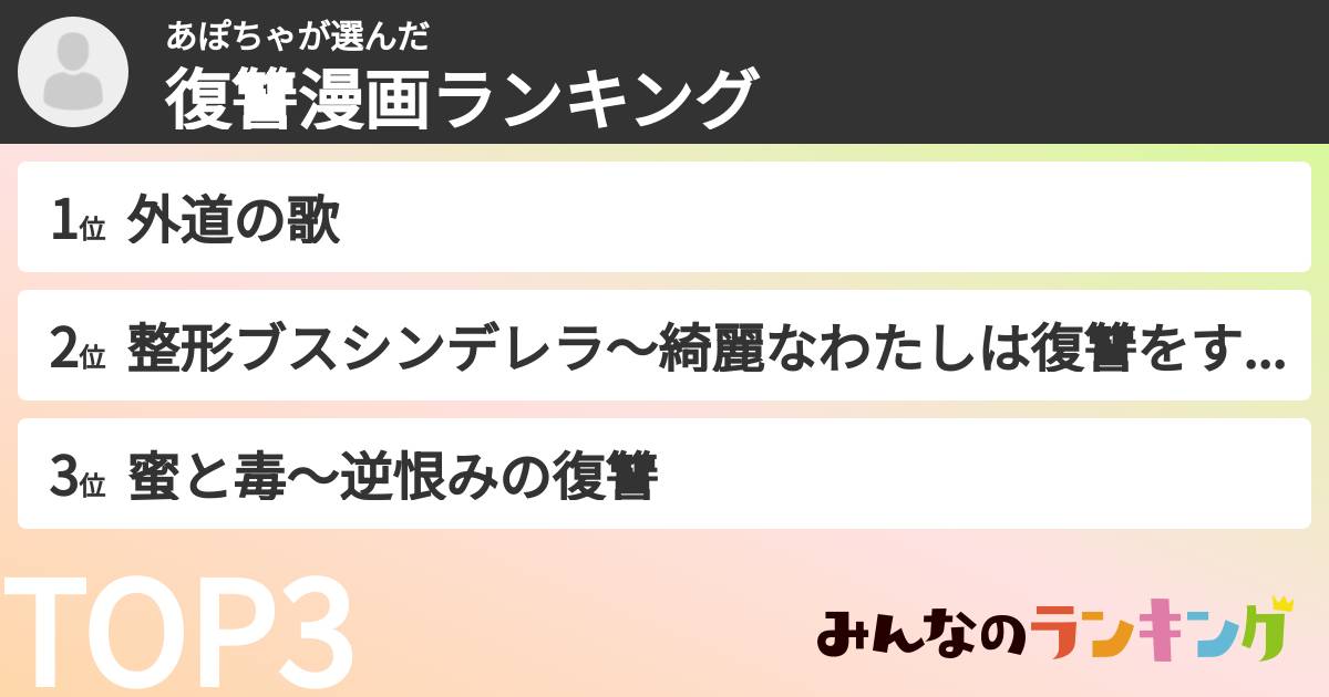 あぽちゃさんの「復讐漫画ランキング」