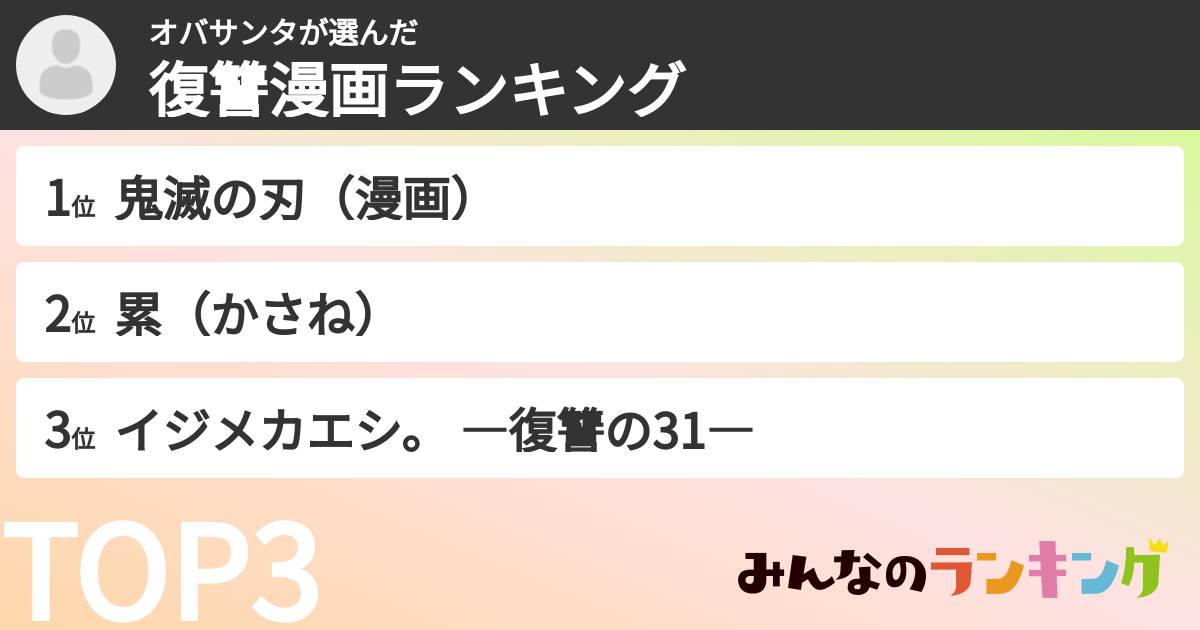 オバサンタさんの「復讐漫画ランキング」