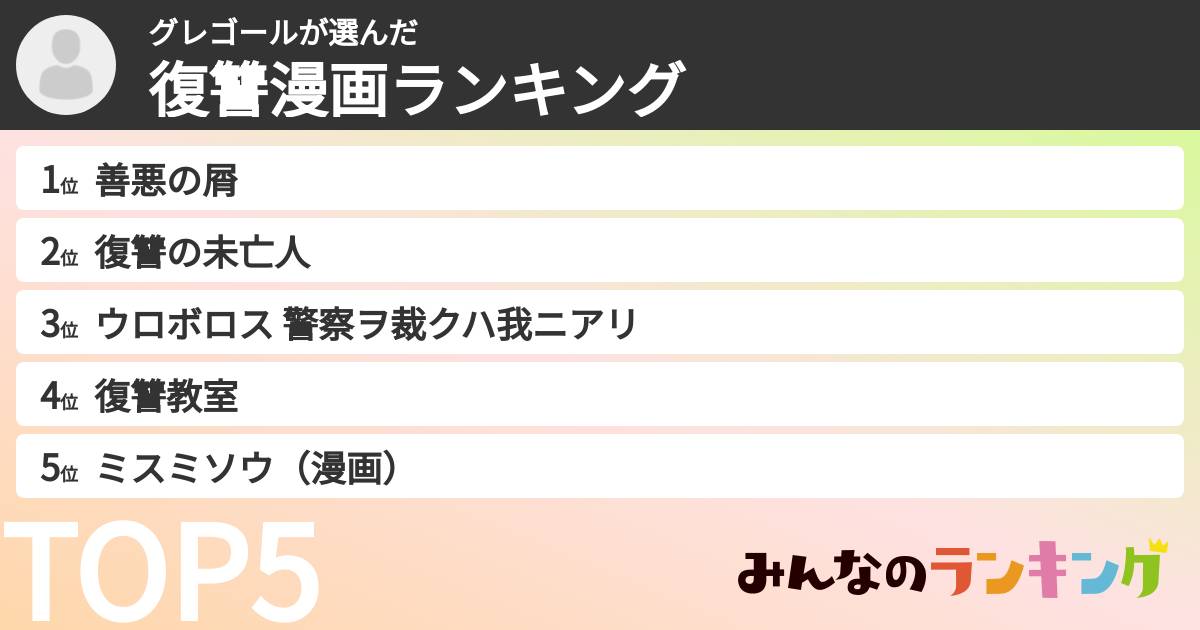 グレゴールさんの「復讐漫画ランキング」