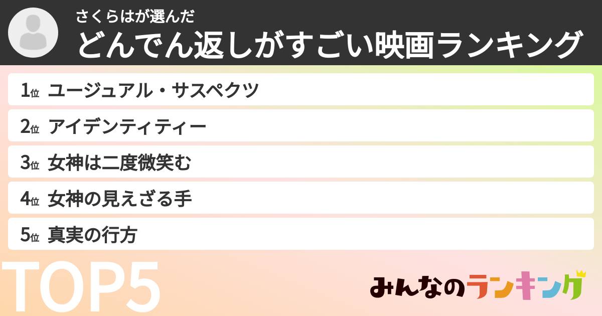 さくらはさんの「どんでん返しがすごい映画ランキング」