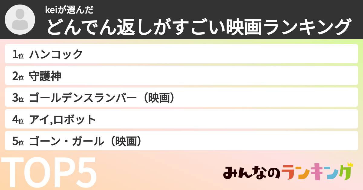 keiさんの「どんでん返しがすごい映画ランキング」